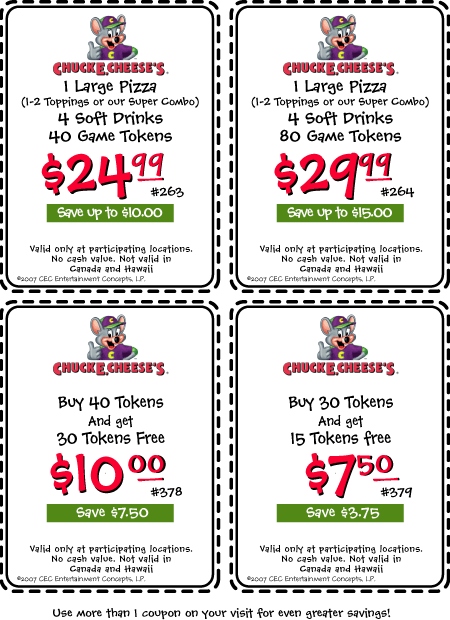 Chuck E Cheese Charts