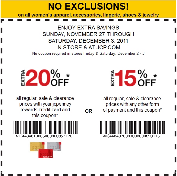 JCPenney Printable Coupon